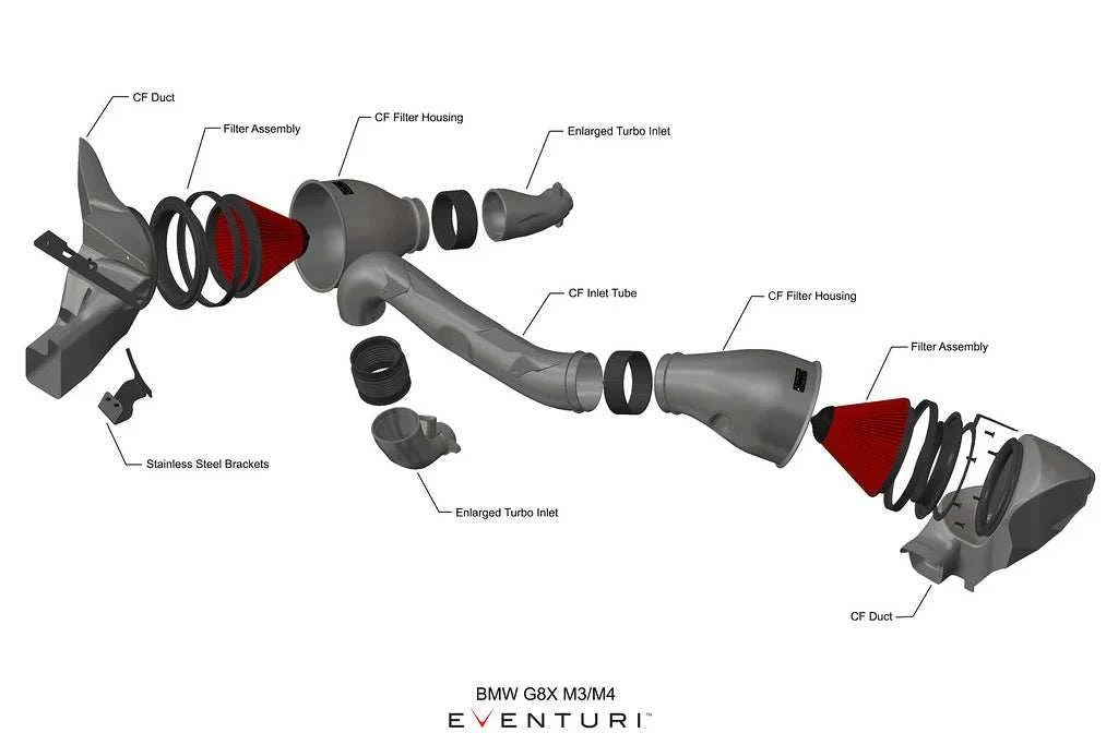 Eventuri G8X Carbon Fiber Intake System V2 (Gloss) EVE-G8XMV2-CF-INT